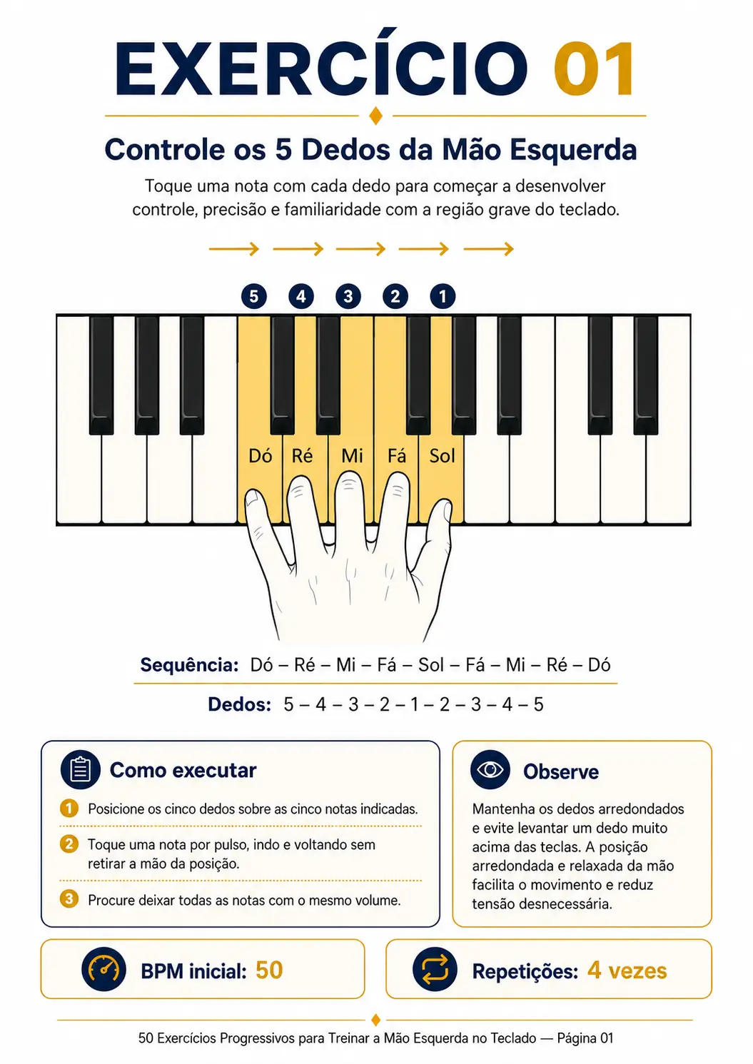 Teclado Pagina 1
