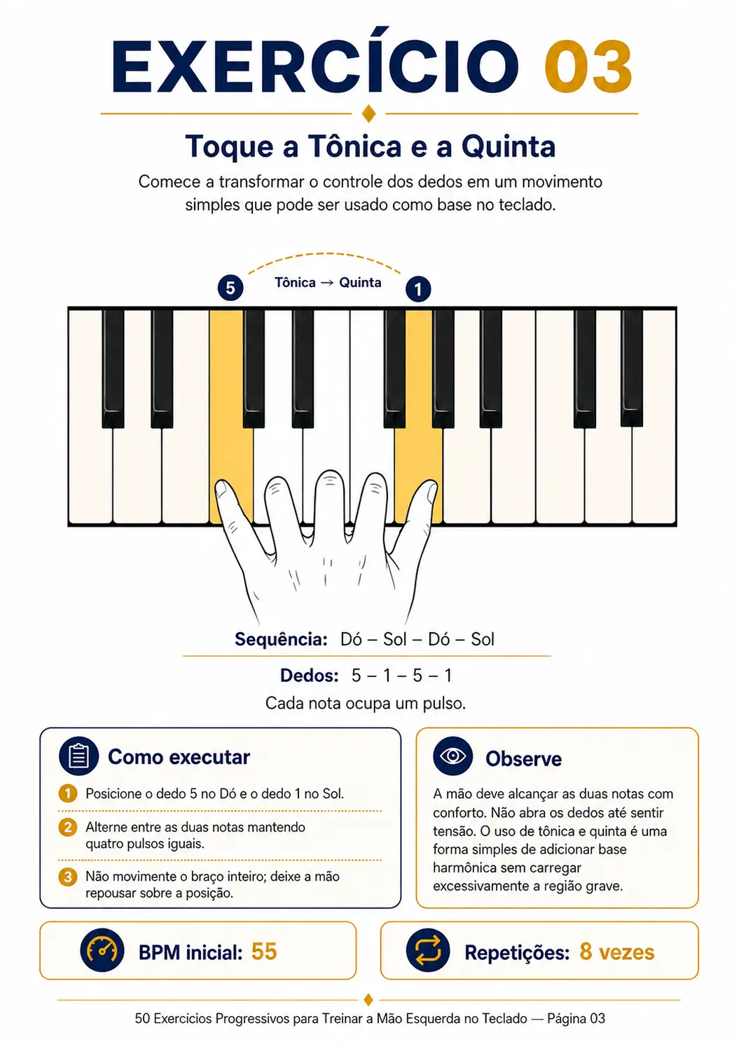 Teclado Pagina 3