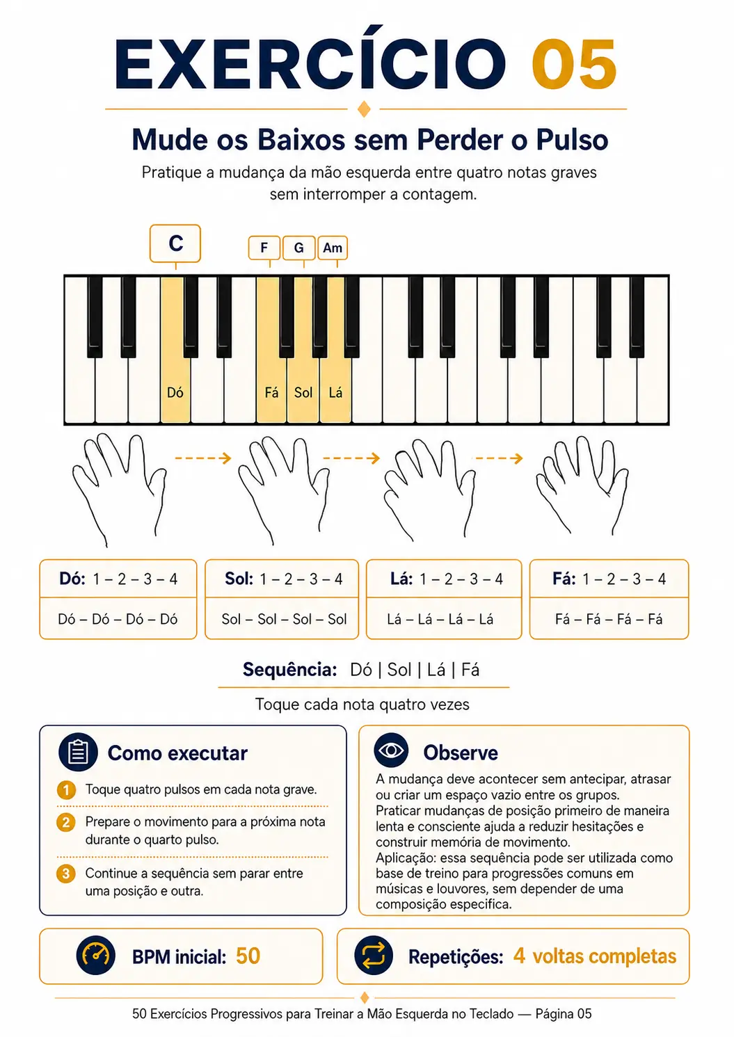 Teclado Pagina 5