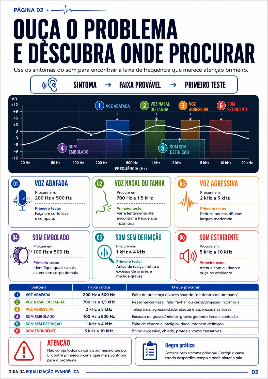 pagina 02