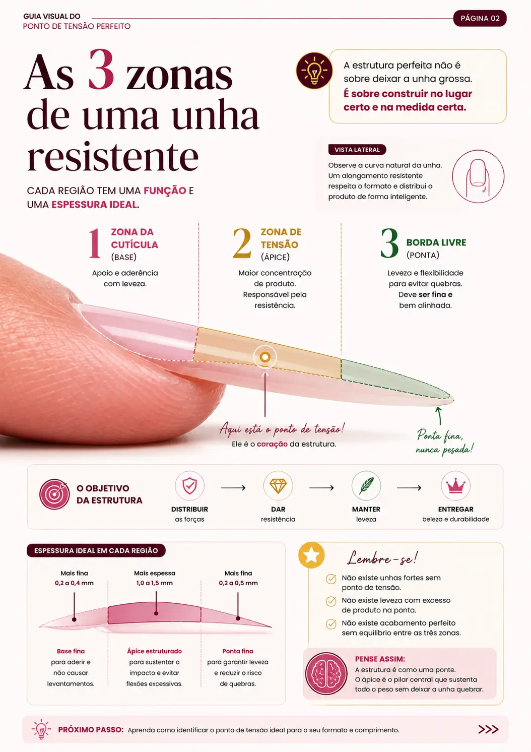 pagina 02