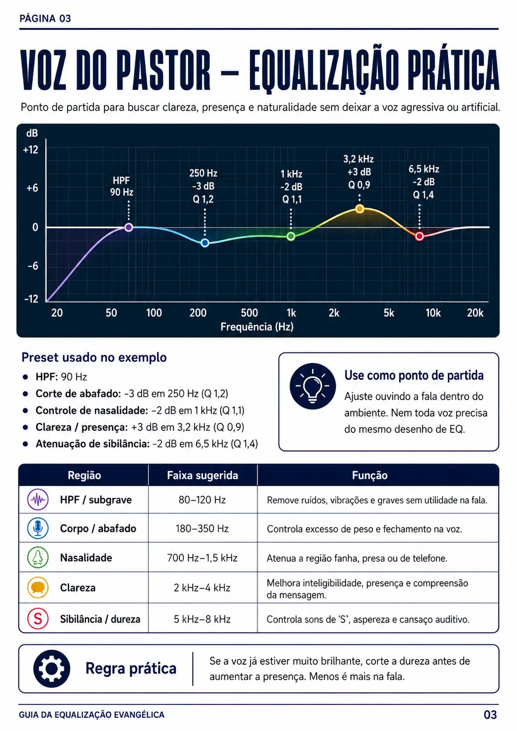 pagina 03