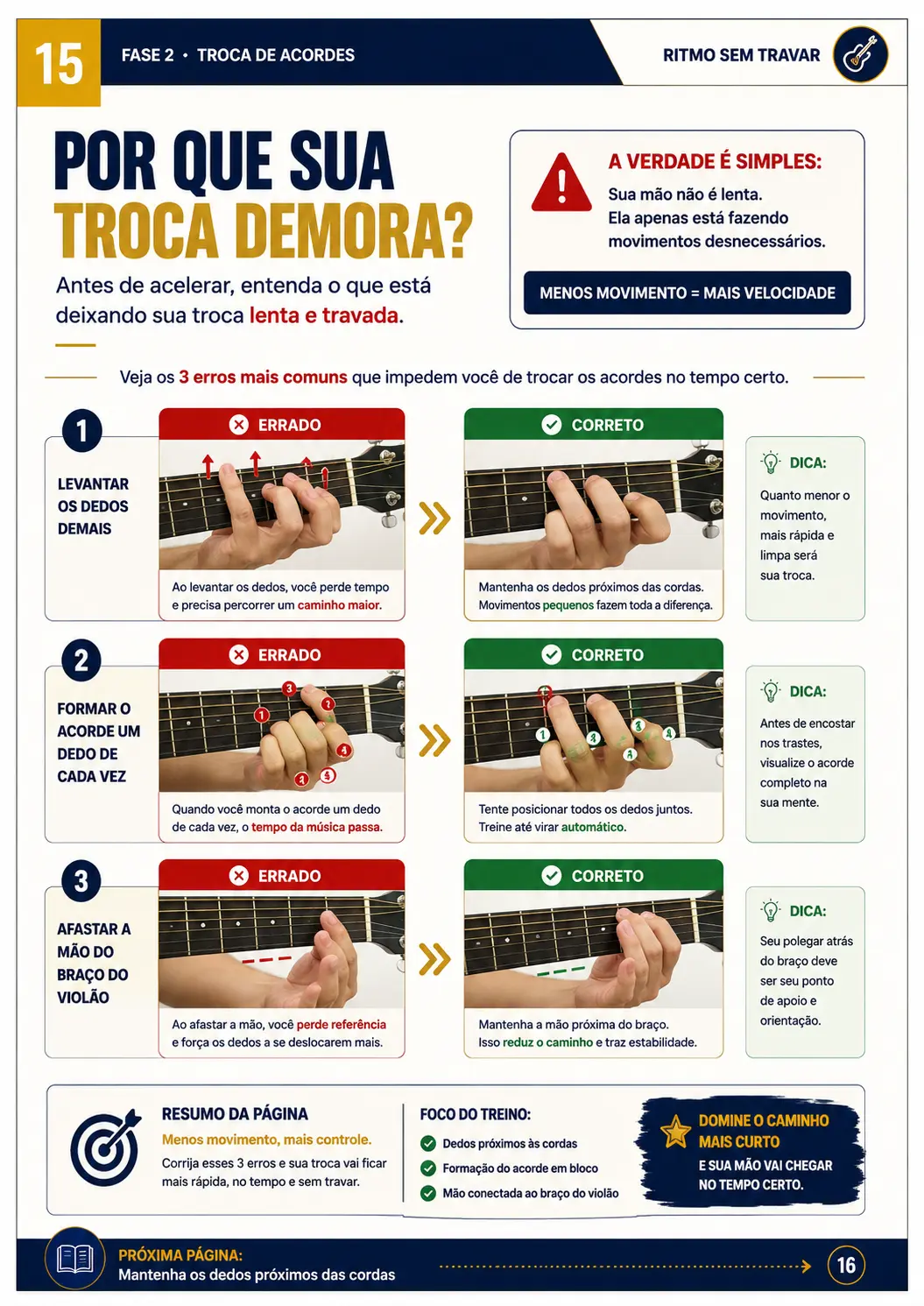 pagina 15