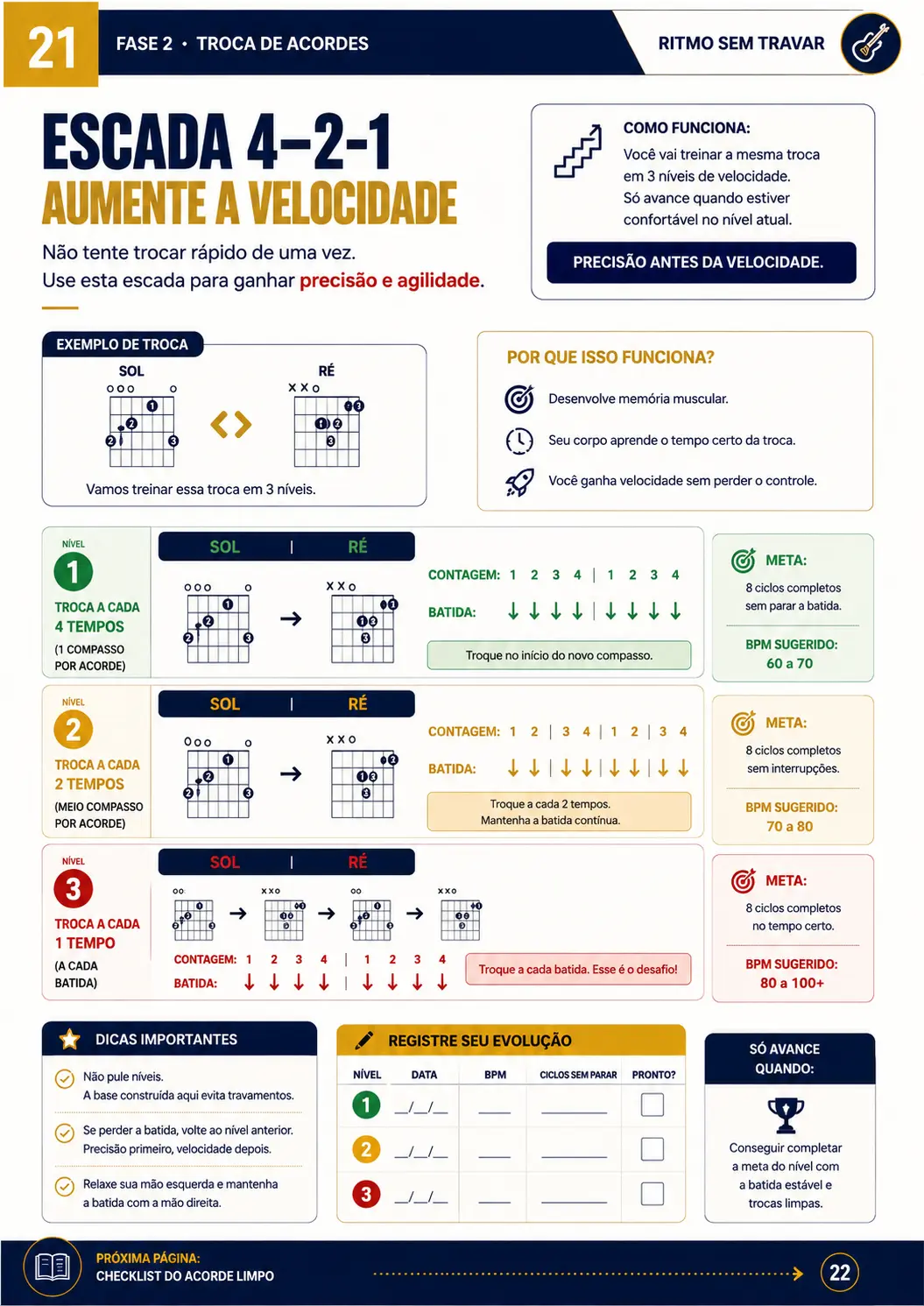 pagina 21