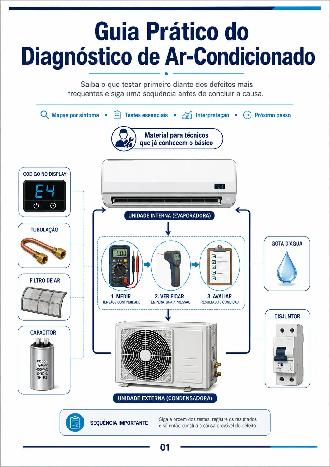AR Pagina 1