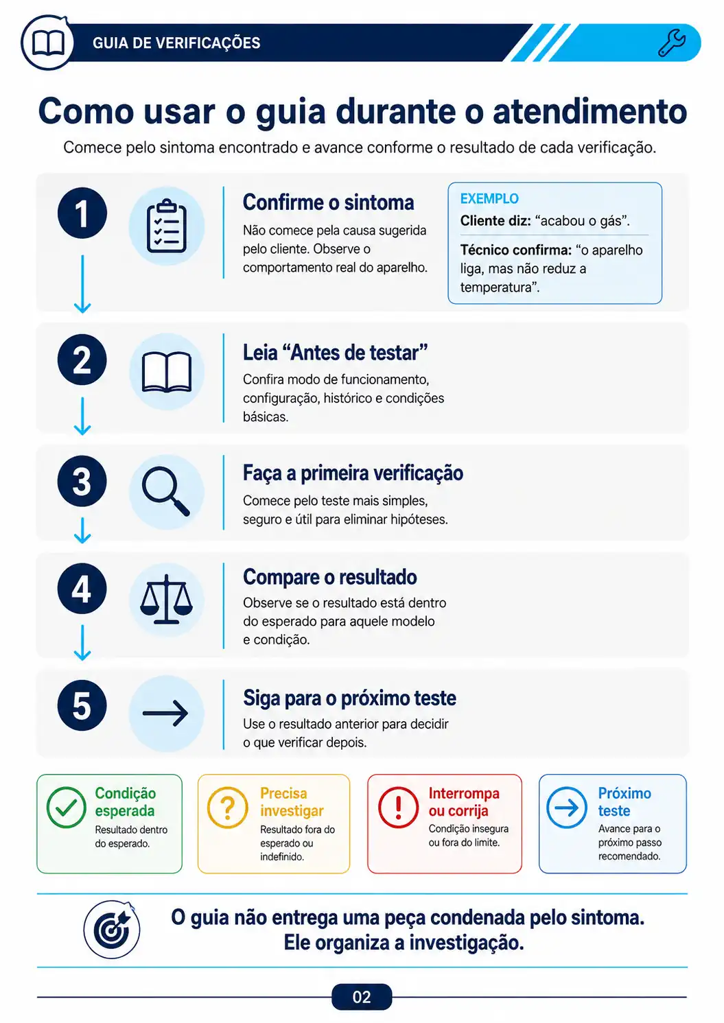 AR Pagina 2