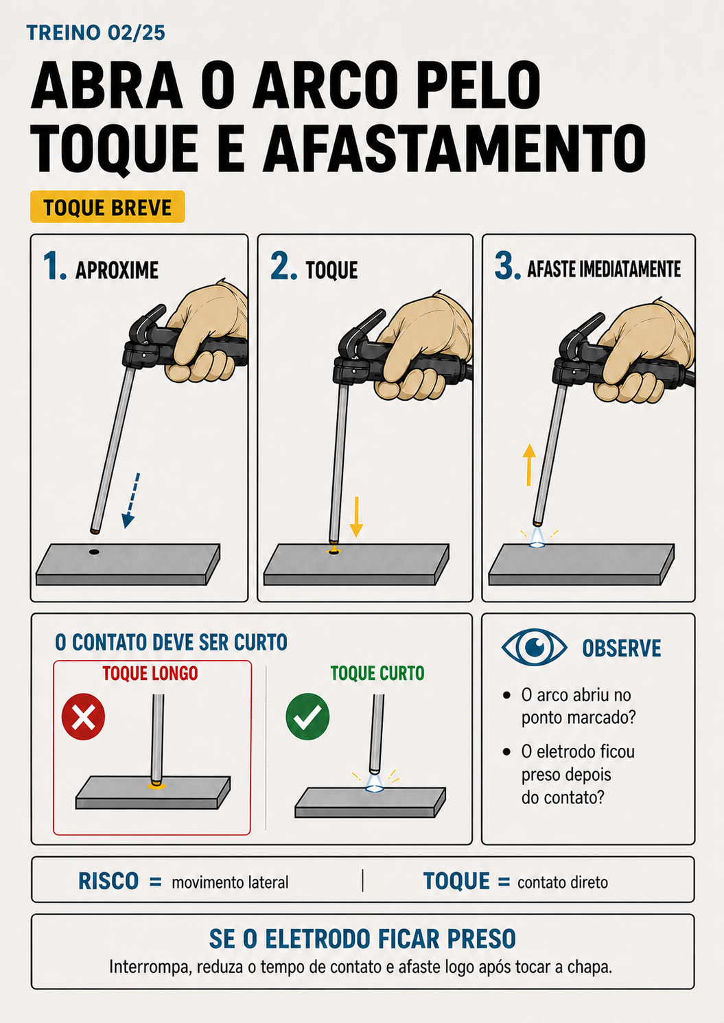 Pagina-2